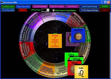 Astro-Dynamic Manifestation (ADM). Программа астро-динамической реализации целей — mindmachine.ru